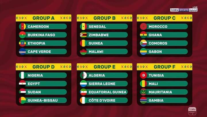 قرعة كأس أمم أفريقيا 2021: المغرب الى جانب غانا وجزر القمر والغابون