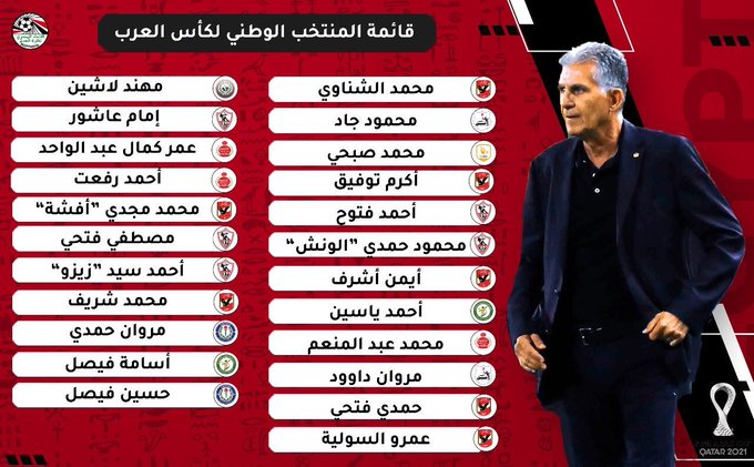 مصر تشارك بتشكيلة من المحليين في كأس العرب