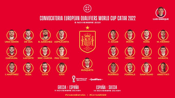 إنريكي يعلن قائمة منتخب إسبانيا لتصفيات كأس العالم 2022