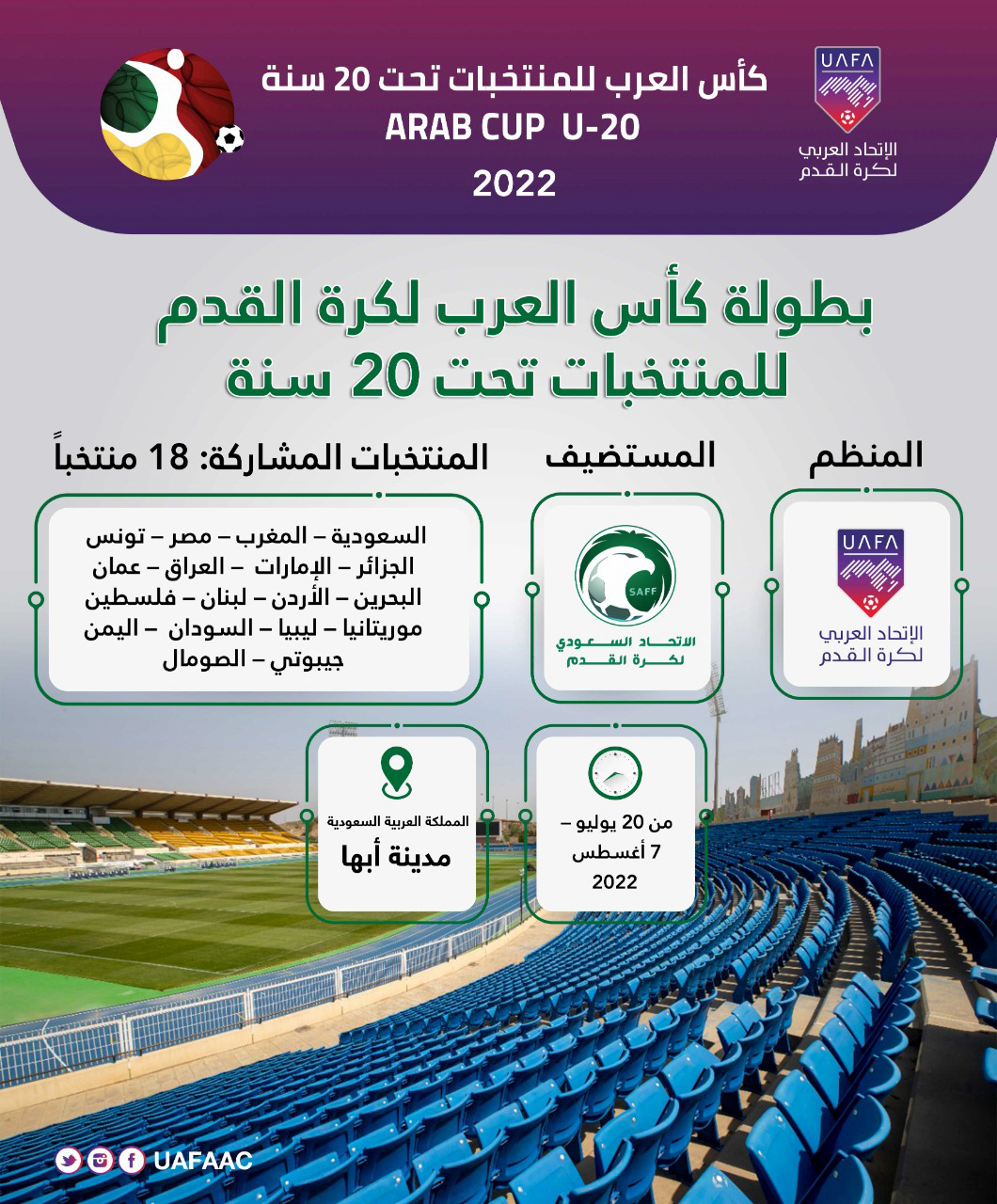 القرعة تضع المنتخب المغربي في المجموعة السادسة لبطولة كأس العرب للمنتخبات تحت 20 عاما