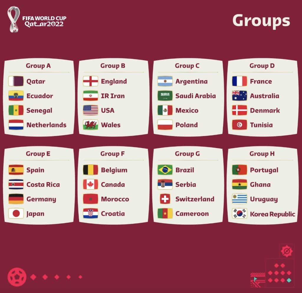 نصف الألمان ضد كأس العالم  2022