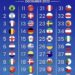 المنتخب الوطني يرتقي للمركز 11 في التصنيف العالمي