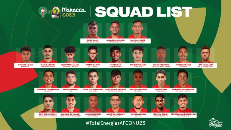 اللائحة الرسمية للمنتخب الوطني لأقل من 23 سنة المشاركة في كأس إفريقيا