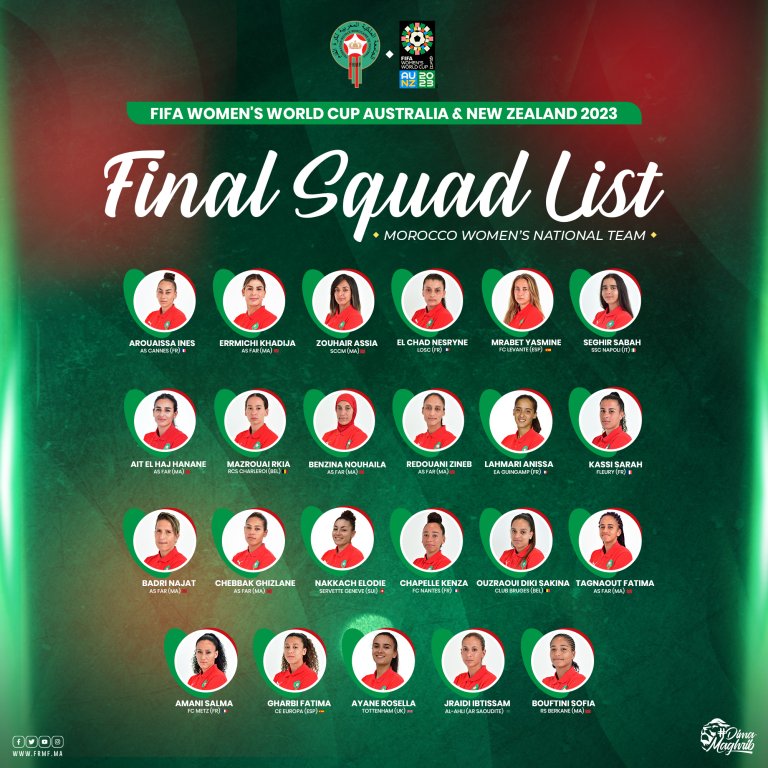 رونالد بيدروس يكشف عن القائمة النهائية للمنتخب الوطني لكرة القدم النسوية المشاركة في كأس العالم