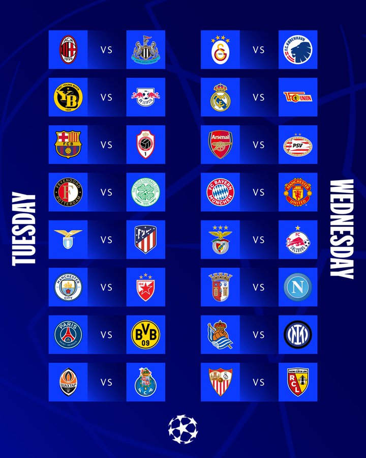 8 مباريات في افتتاح دوري أبطال أوروبا