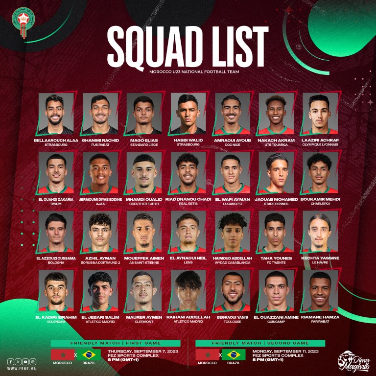 عصام الشرعي يستدعي 28 لاعبا لمباراتي البرازيل