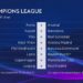 قرعة ثمن نهائي دوري أبطال أوروبا