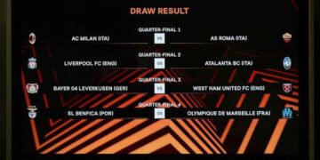 يوروبا ليغ: قرعة ربع النهائي تضع ليفربول مع أتالانتا وميلان مع روما